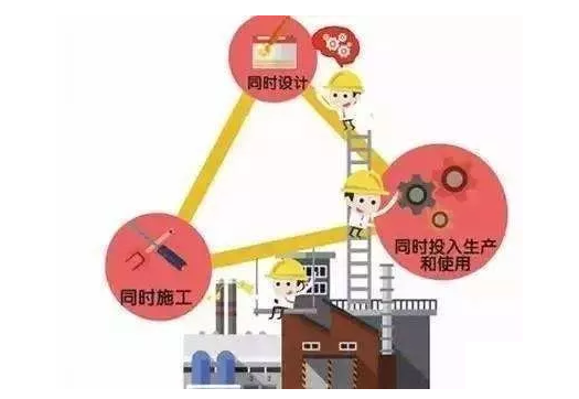 內(nèi)蒙古竣工環(huán)境保護(hù)驗(yàn)收