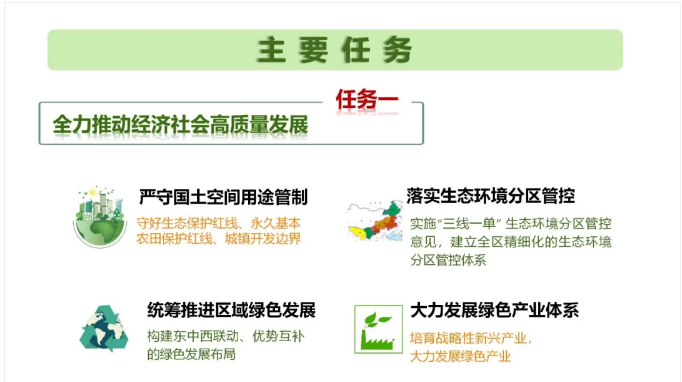 內(nèi)蒙古環(huán)境檢測(cè)公司